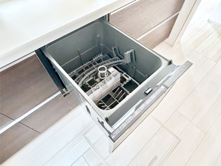 ̑ ʓ|ȂЂÂ͐H@ɂCIƎ̕SāAԂɂCɂƂ肪ł܂B