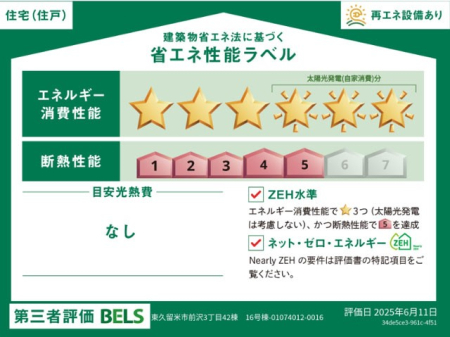 ���̑� �\��