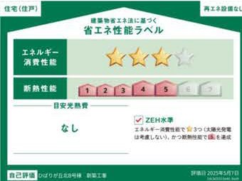 ӊ wZ 680m swZ