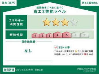 ӊ wZ 680m swZ