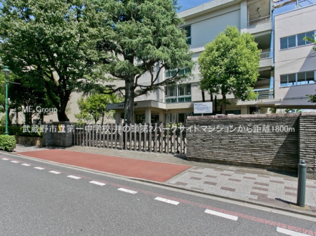 ӊ wZ 1800m sꒆwZ