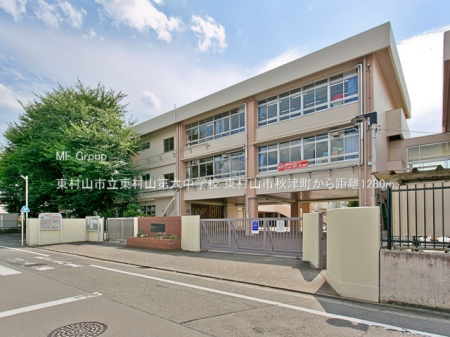 ӊ wZ 1280m RsRZwZ