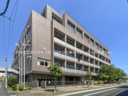 ӊ wZ 760m r旧zK䒆wZ