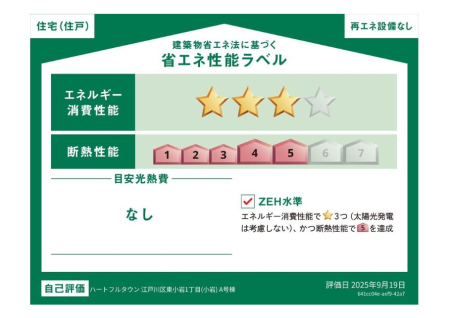 ���̑� �\��