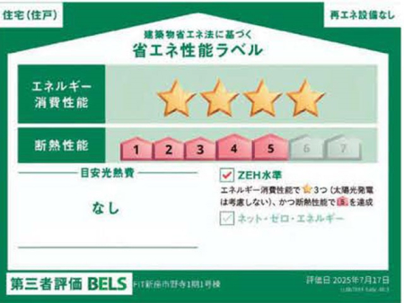 ���̑� �\��