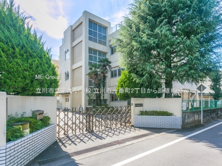 ӊ wZ 1500m s㏬wZ