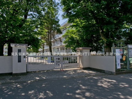 ӊ wZ 750m vĎsZwZ