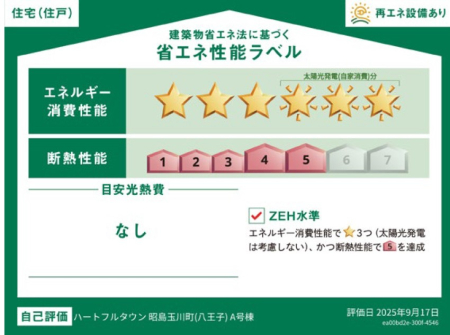 ���̑� �\��