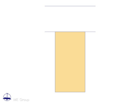  �}�ʂƈقȂ�ꍇ�͌�����D��