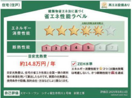 ���̑� �\��