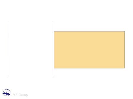  �}�ʂƈقȂ�ꍇ�͌�����D��