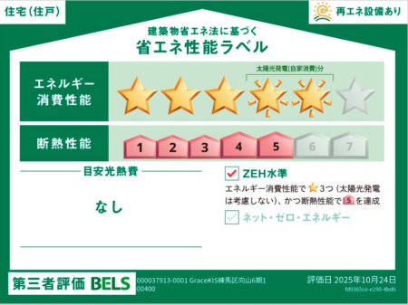 ���̑� �\��