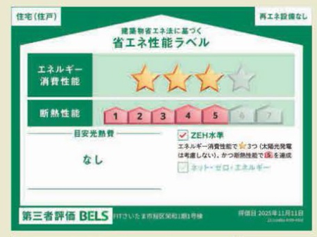 ���̑� �\��