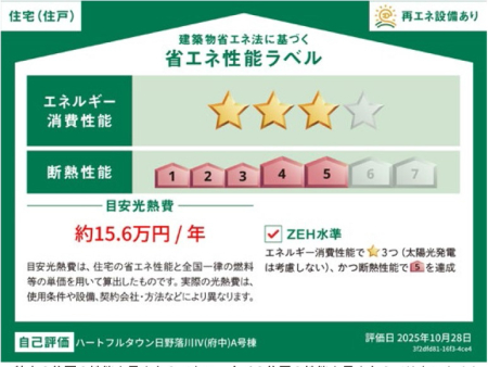 ���̑� �\��