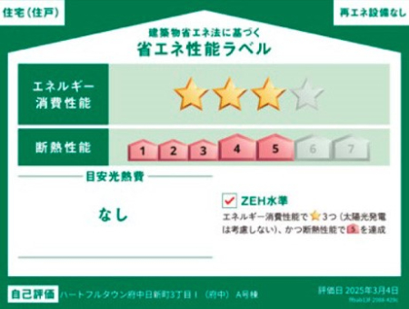 ���̑� �\��