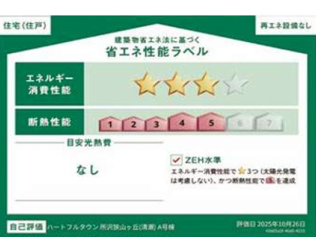 ���̑� �\��