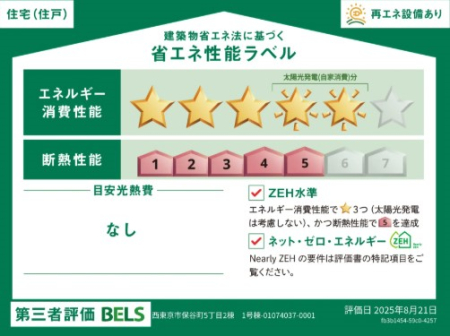 ���̑� �\��