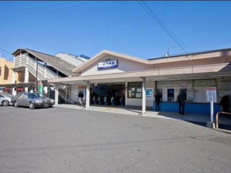 ���ӊ� �w 880m �V�͊݉w