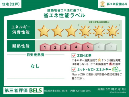 �L�b�`�� ���r���O�ŗV�Ԃ��q�l�������Ȃ��炨�������ł���ΖʃL�b�`��