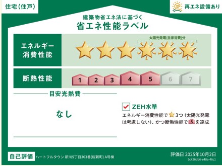 ���̑� �\��