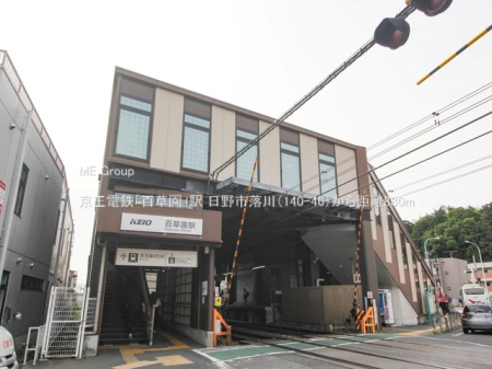 ���ӊ� �w 880m �����d�S�u�S�����v�w