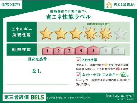 ���̑� �\��