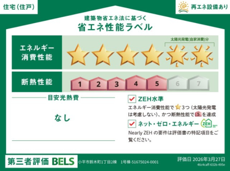 ���̑� �\��