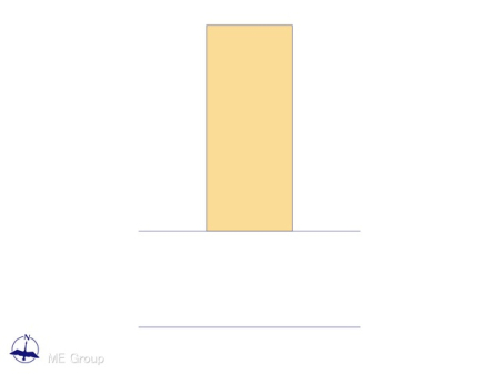  �}�ʂƈقȂ�ꍇ�͌�����D��