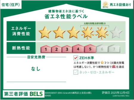 ���̑� �\��