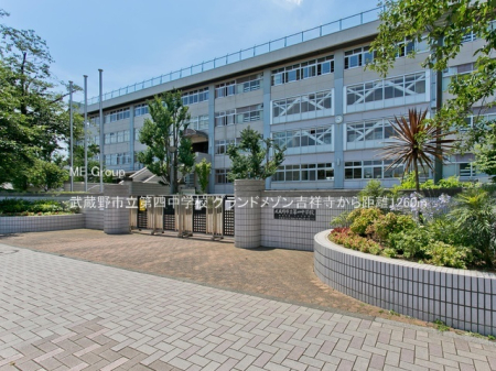 ���ӊ� ���w�Z 1260m ������s����l���w�Z