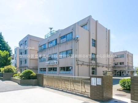 ���ӊ� ���w�Z 480m ���c�J�旧��Β��w�Z
