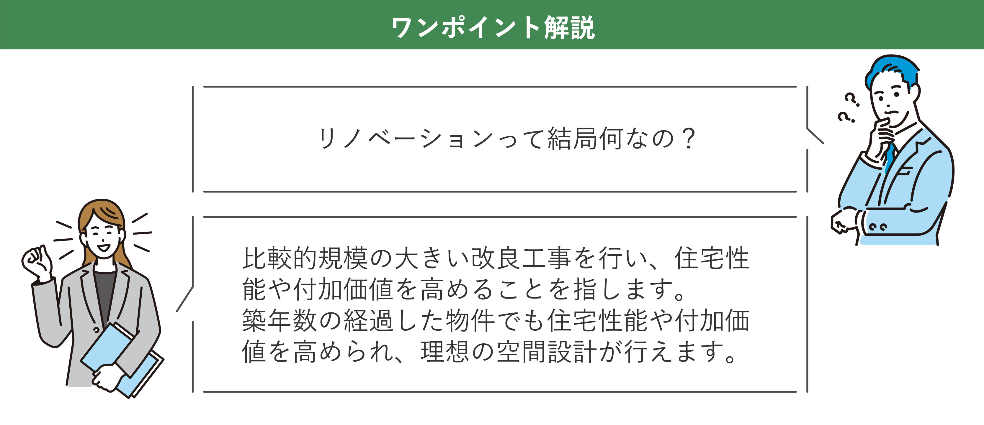 リノベーションの解説