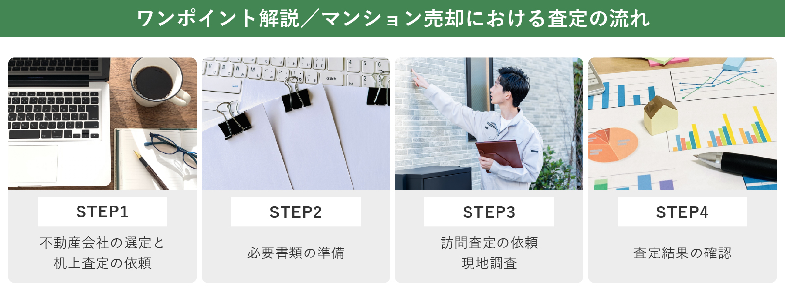 マンション売却における査定の流れ