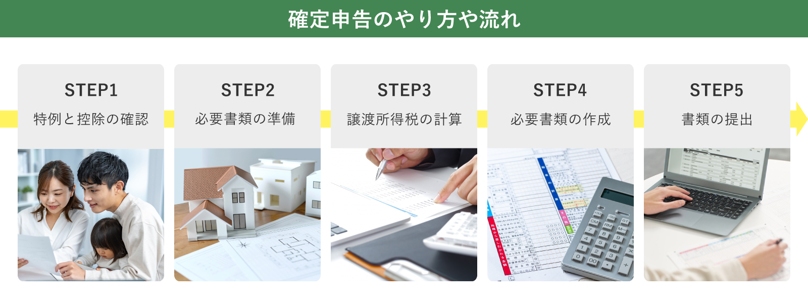 不動産売却における確定申告の流れ