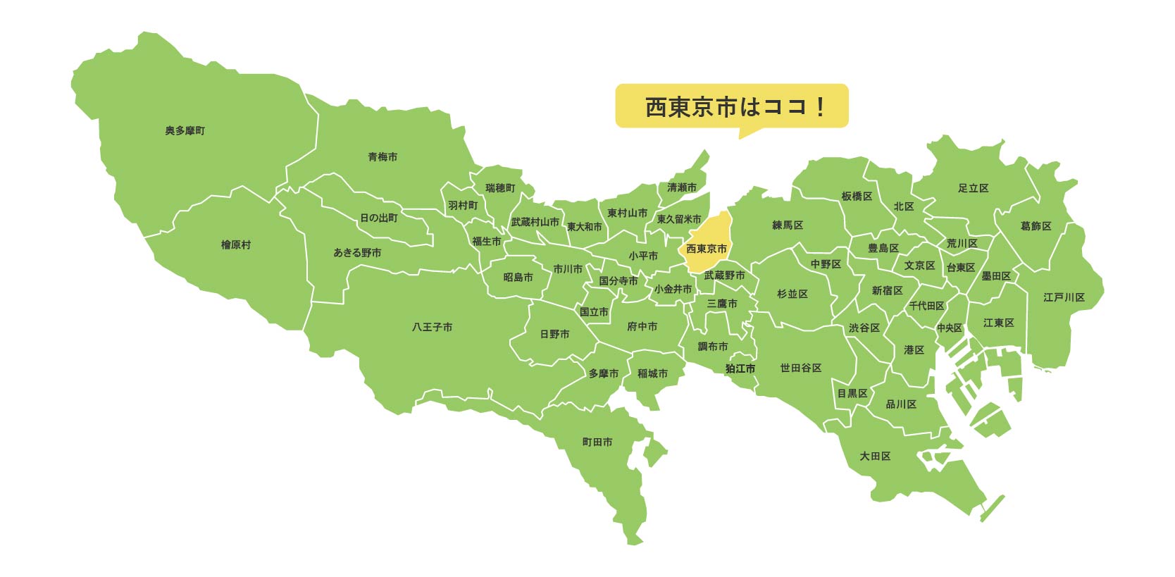 東京都マップと西東京市の所在地